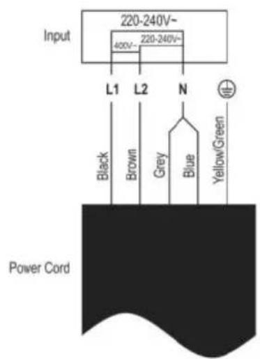 Input 220-240V~ 400V~ 220-240V~ L1 L2 N Black Brown Grey Blue Yellow/Green Power Cord