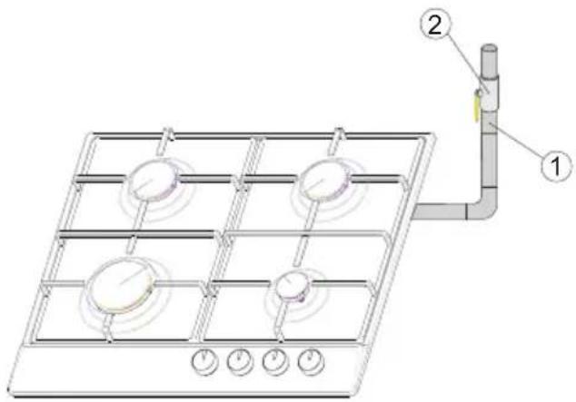 Diagram of a gas stove with labeled components including fan gauges and pipe connection