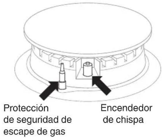 Protección de seguridad de escape de gas Encendedor de chispa
