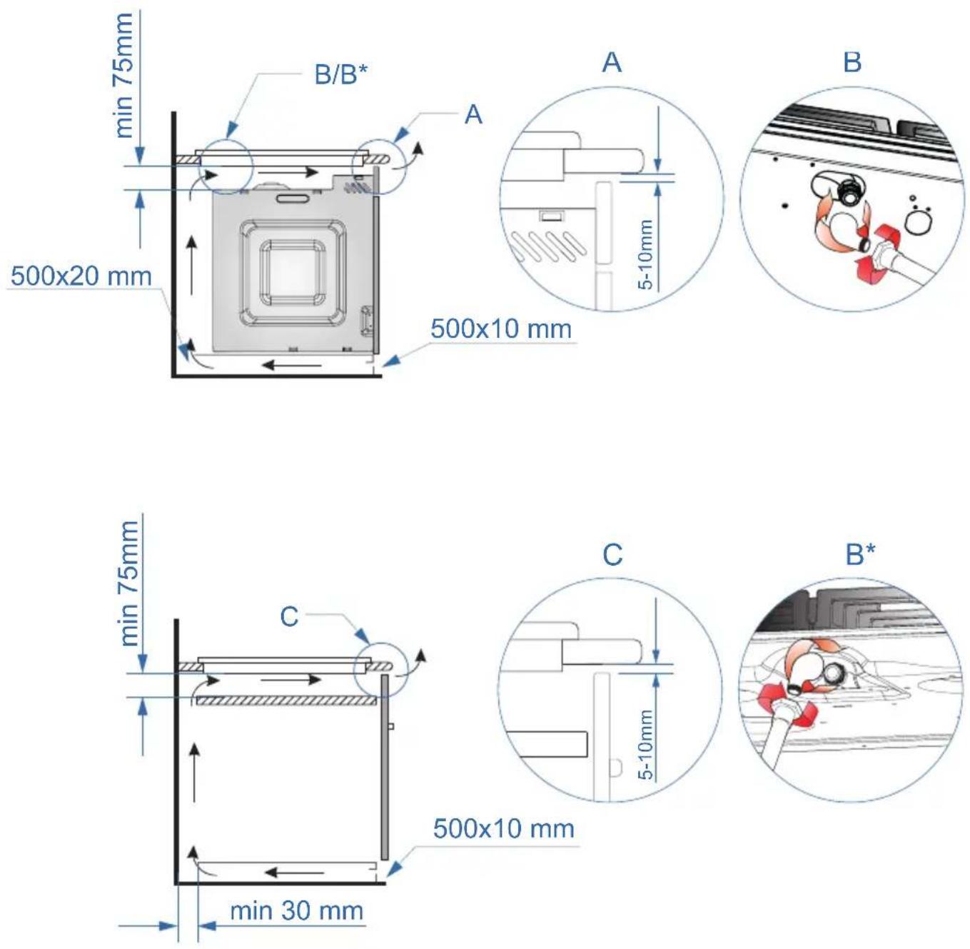 FAGOR 3CFI-4GLSTB - Install gas hob - 1