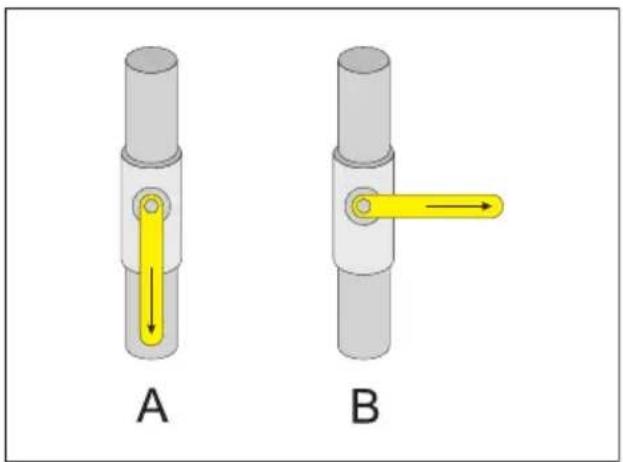 FAGOR 3CFI-4GLSTB - INSTALACIÓN - 2