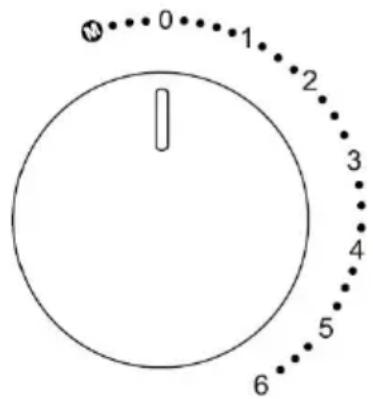Flama 2274FL - Comandos - 1