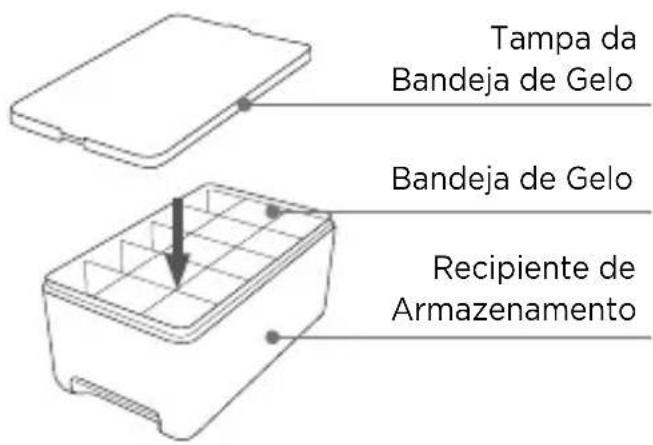 Tampa da Bandeja de Gelo Bandeja de Gelo Recipiente de Armazenamento