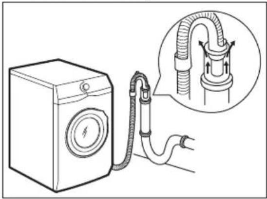 AEG L6FBG842P - Escoamento da água - 5