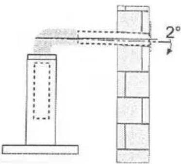 2°