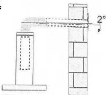2°