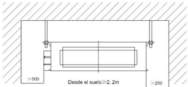 >500 Desde el suelo≥2.2m >250