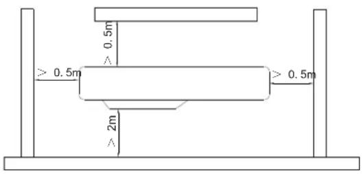ASPES AAC2036 - Los requisitos de dimensiones para la unidad exterior - 1