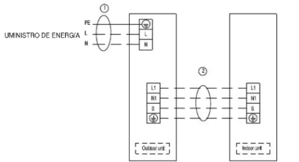 ASPES AAC2036 - Diagrama de cableado de la unidad - 1