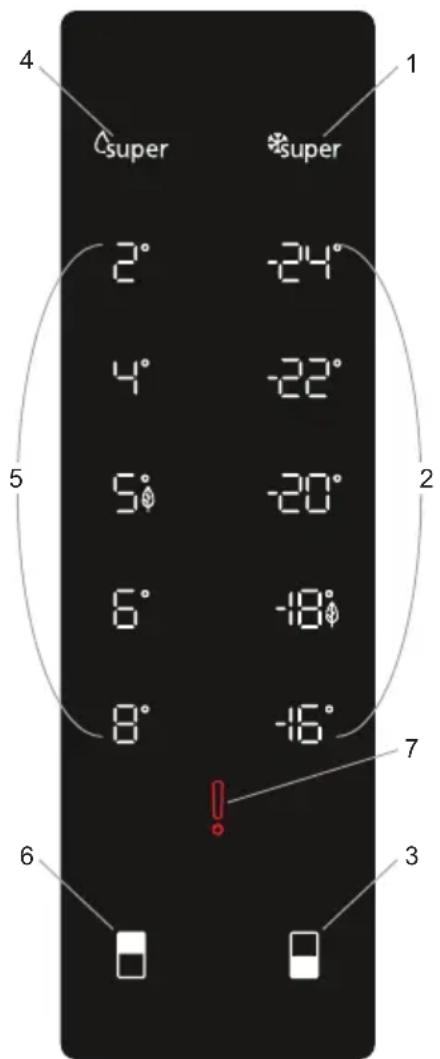 ASPES AC11866NFX2 - Visor e Painel de Controlo - 1