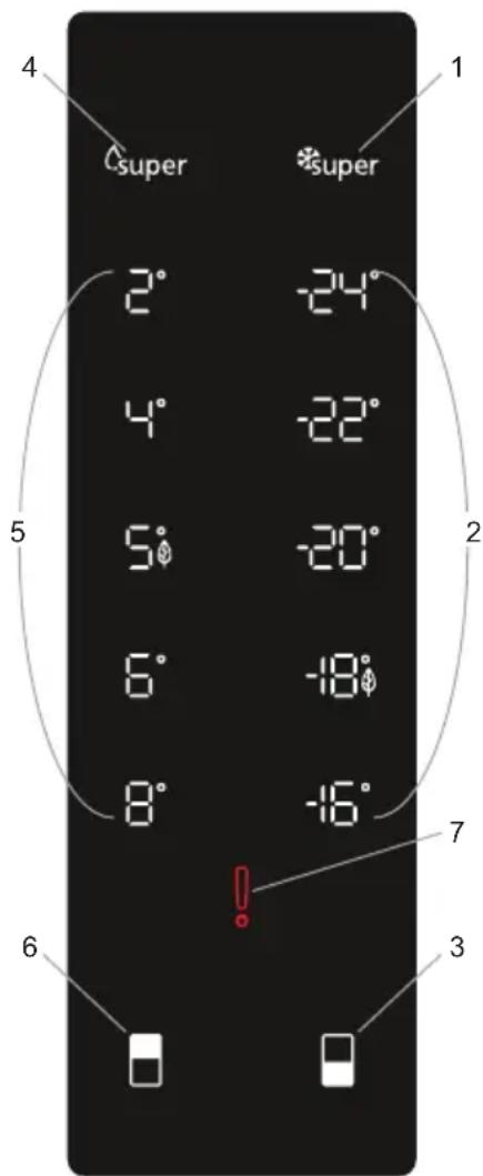 ASPES AC11866NFX2 - Pantalla y panel de mando - 1