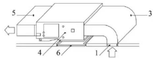 5 3 4 6 1