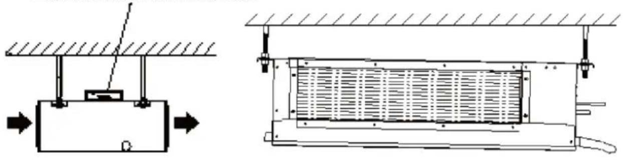 DAITSU DCF BP 18K - Comprobación horizontal de la unidad interior - 1