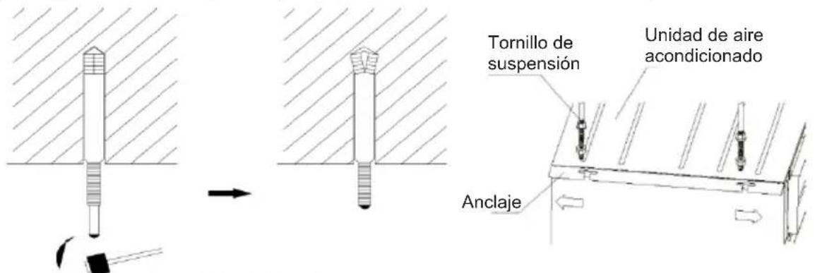 Tornillo de suspensión Anclaje Unidad de aire acondicionado