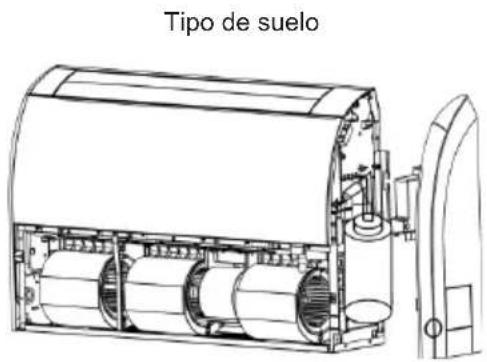 Tipo de suelo