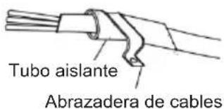 Tubo aislante Abrazadera de cables