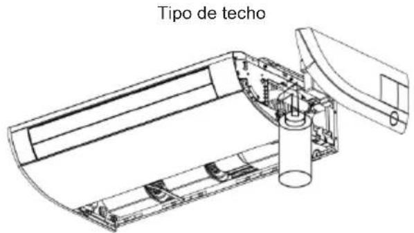 Tipo de techo