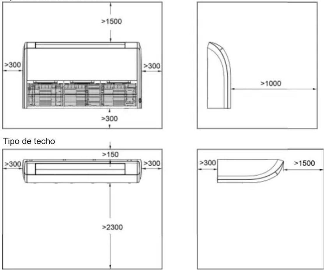 DAITSU ABD 12K - Unidad interior - 1