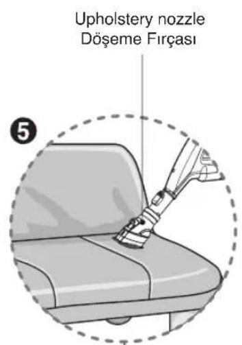 Upholstery nozzle Döseme Fırçası ⑤