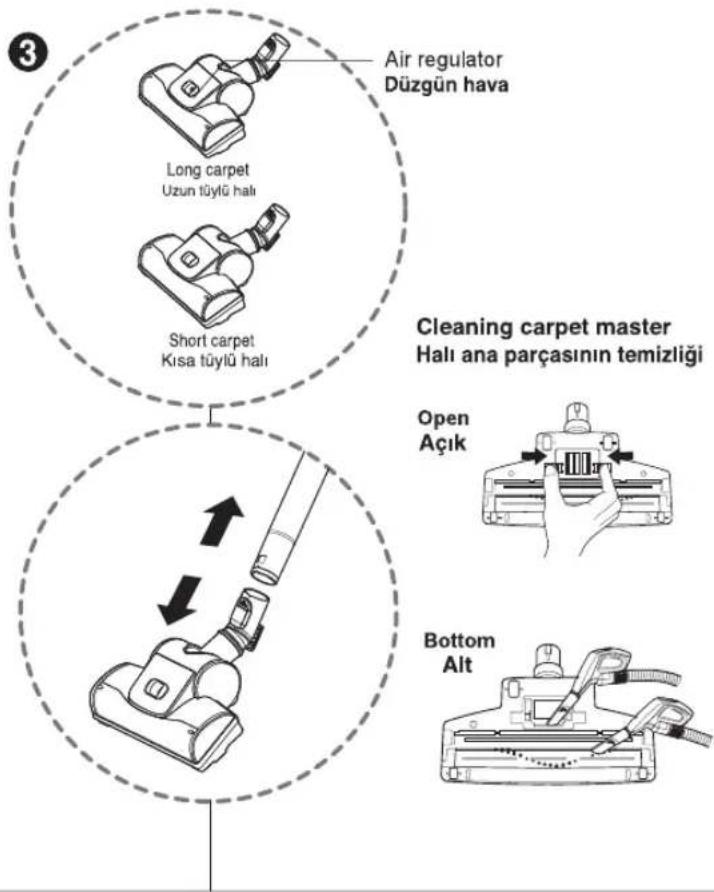 Air regulator Düzgün hava Long carpet Uzun tüylü halı Short carpet Kısa tüylü halı Cleaning carpet master Halı ana parçasının temizliği Open Açık Bottom Alt