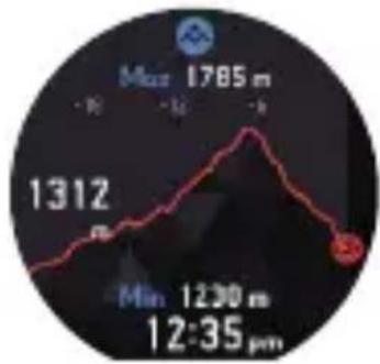 CASIO Pro Trek Smart WSD-F20SX - Uso del altímetro - 2