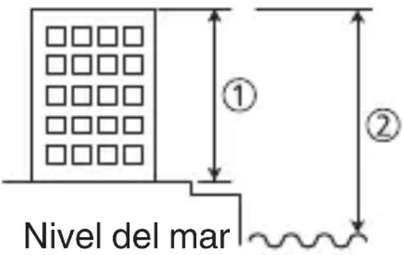CASIO Pro Trek Smart WSD-F20SX - Valores de altitud visualizados (Altitud relativa) - 1