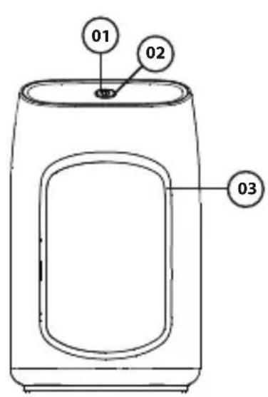 Britania BDE01B - COMPONENTES - 1