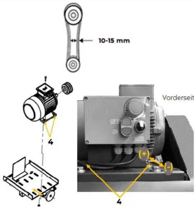 10-15 mm Vorderseit OFF ON MATER 4 4