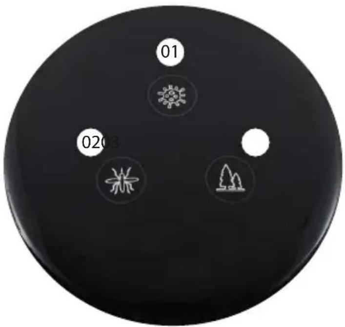 Philco PPAR02P - PAINEL DE FUNÇÕES - 1