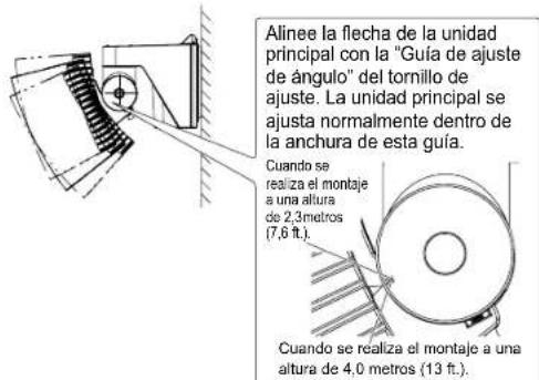 Alinee la flecha de la unidad principal con la "Guía de ajuste de ángulo" del tornillo de ajuste. La unidad principal se ajusta normalmente dentro de la anchura de esta guía. Cuando se realiza el montaje a una altura de 2,3metros (7,6 ft.) Cuando se realiza el montaje a una altura de 4,0 metros (13 ft.)