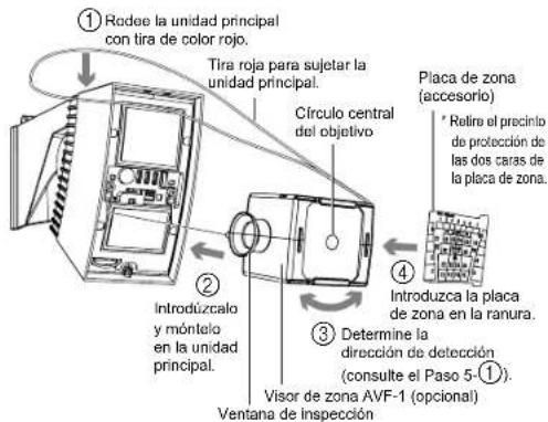 ① Rodee la unidad principal con tira de color rojo. Tira roja para sujetar la unidad principal. Círculo central del objetivo ② Introduzcalo y montelo en la unidad principal. ③ Determine la dirección de detección (consulte el Paso 5-①). ④ Introduzca la placa de zona en la ranura. ⑤ Ventana de inspección Visor de zona AVF-1 (opcional)