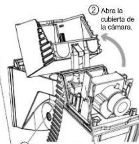 ② Abra la cubierta de la cámara.