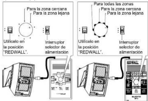 Para la zona cercana Para la zona lejana Utilicelo en la posición "REDWALL". Interruptor selector de alimentacion Para todas las zonas Para la zona cercana Para la zona lejana Utilicelo en la posición "REDWALL". Interruptor selector de alimentacion