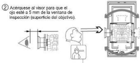② Acérquese al visor para que el ojo esté a 5 mm de la ventana de inspección (superficie del objetivo).