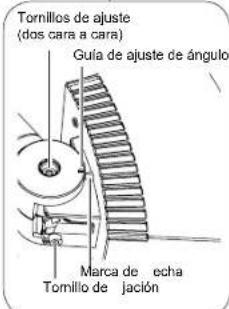 Tornillos de ajuste (dos cara a cara) Guía de ajuste de ángulo Marca de echa Tomillo de jación