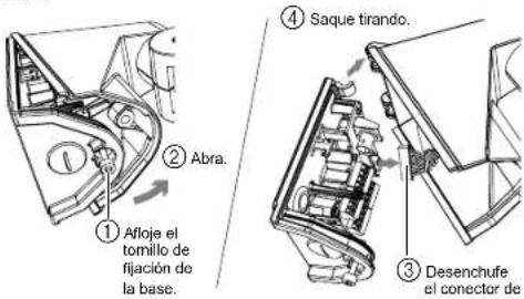 ① ② Abra. ① Afoje el tomillo de fijación de la base. ④ Saque tirando. ③ Desenchufe el conector de