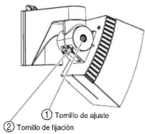 ① Tomillo de ajuste ② Tomillo de fijación