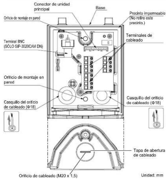 Conector de unidad principal Base Orificio de montaje en pared Terminal BNC (SÓLO SIP-3020CAM DN) Orificio de montaje en pared Casquillo del orificio de cableado (Φ18) Porificio de cableado (M20 x 1,5) Precinto impermeable (No retire este precinto.) Terminales de cableado Casquillo del orificio de cableado (Φ18) Tapa de abertura de cableado Unidad: mm