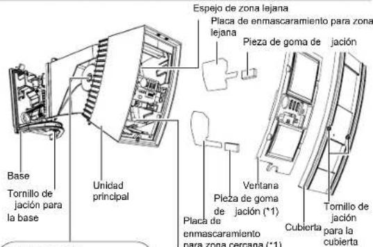 Base Tornillo de jación para la base Unidad principal Espejo de zona lejana Placa de enmascaramiento para zona lejana Pieza de goma de jación Ventana Pieza de goma de jación (*1) Placa de enmascaramiento para zona cercana (*1) Cubierta Tornillo de jación para la cubierta
