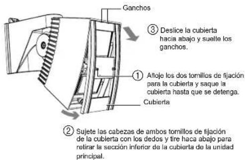 Ganchos ③ Deslice la cubierta hacia abajo y suelle los ganchos. ① Afoje los dos tornillos de fijación para la cubierta y saque la cubierta hasta que se detenga. Cubierta ② Sujete las cabezas de ambos tornillos de fijación de la cubierta con los dedos y tire hace abajo para retirar la sección inferior de la cubierta de la unidad principal.