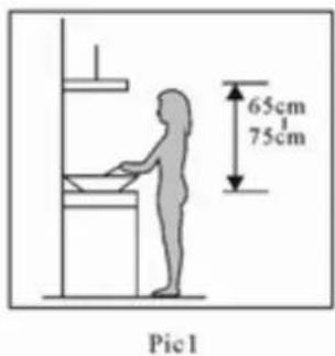 65cm 75cm Pic1