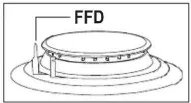FFD