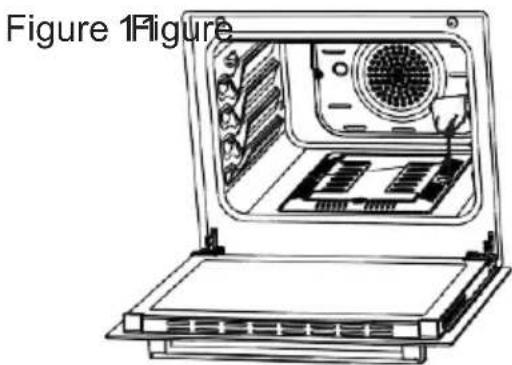 Figure 1Figure