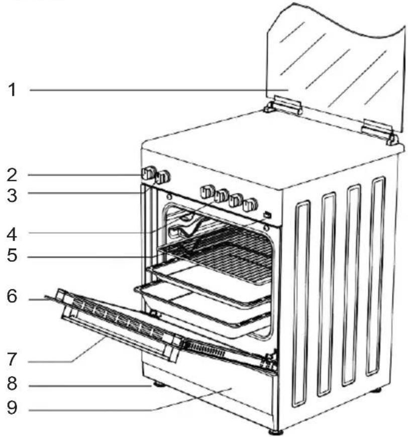 Labeled diagram of a microwave oven with numbered parts for identification
