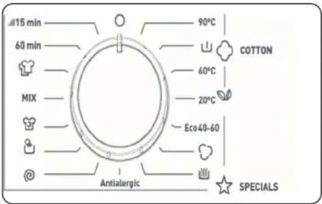 NEW POL NW912EU - Selector de programa - 1