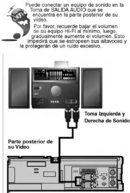 Puede conectar un equipo de sonido en la Toma de SALIDA AUDIO que se encuentra en la parte posterior de su vídeo. Por favor, recuerde bajar el volumen de su equipo Hi-Fi al mínimo, luego, gradualmente aumente el volumen. Esto impedirá que se estropeen sus altavoces y le protegerán de un ruido excesivo. Toma Izquierda y Derecha de Sonido Parte posterior de su Vídeo