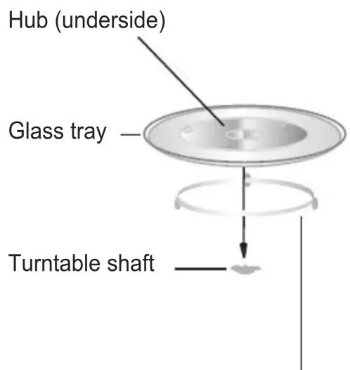 Hub (underside) Glass tray — Turntable shaft