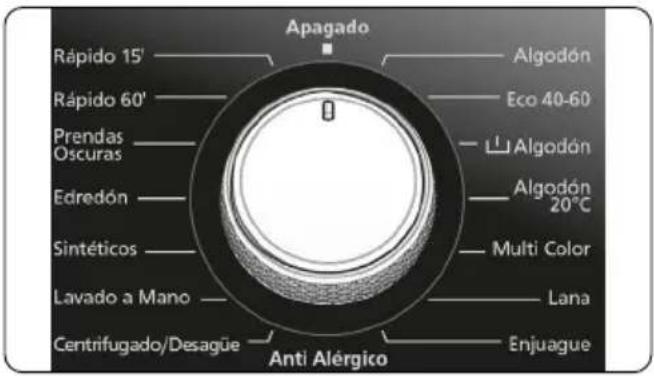 Apagado Rápido 15' Rápido 60' Prendas Oscuras Edredón Sintéticos Lavado a Mano Centrifugado/Desagüe Anti Alérgico Algodón Eco 40-60 Algodón Algodón 20°C Multi Color Lana Enjuague