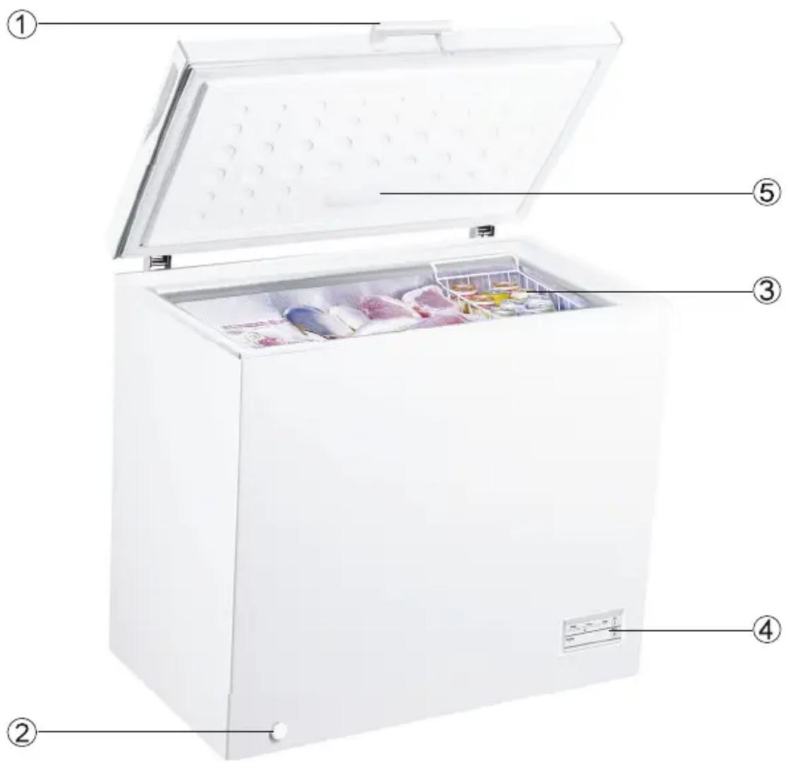 CORBERO E-CCHH9100W - Vista General - 1