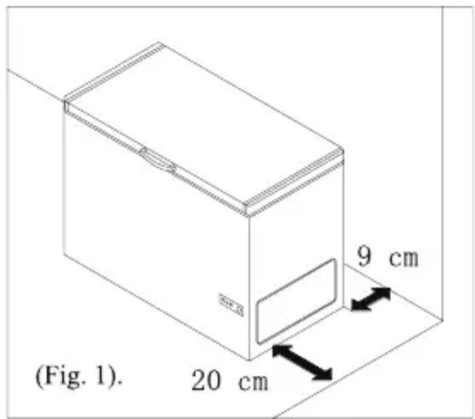 (Fig. 1). 20 cm 9 cm